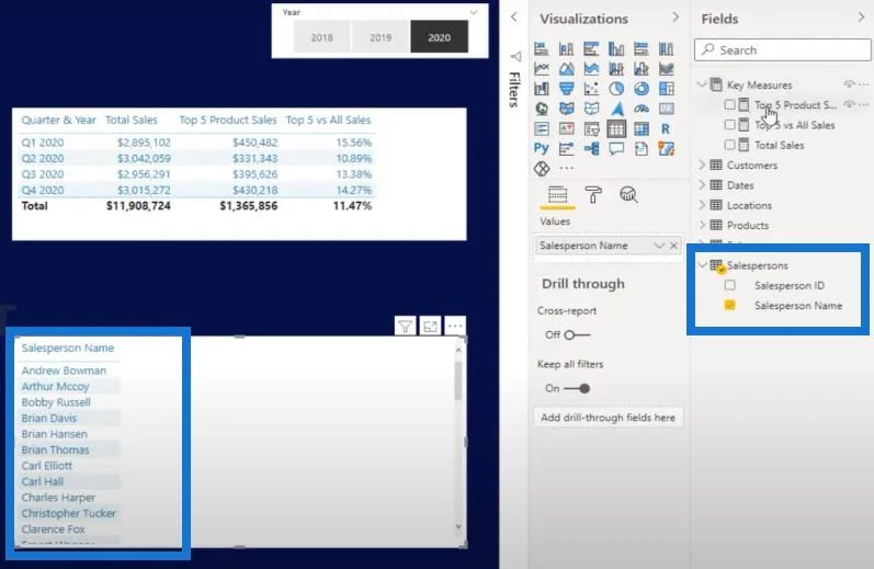 Selesaikan Cabaran Analitis Data W/LuckyTemplates Accelerator