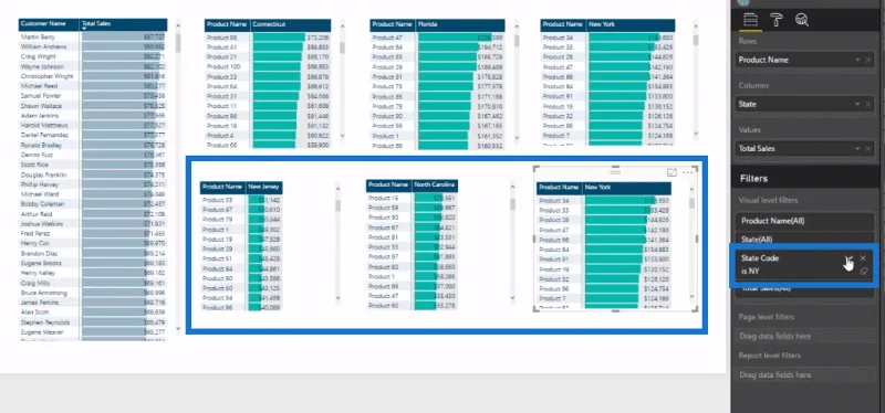 Bar Data LuckyTemplates Dalam Visualisasi Jadual