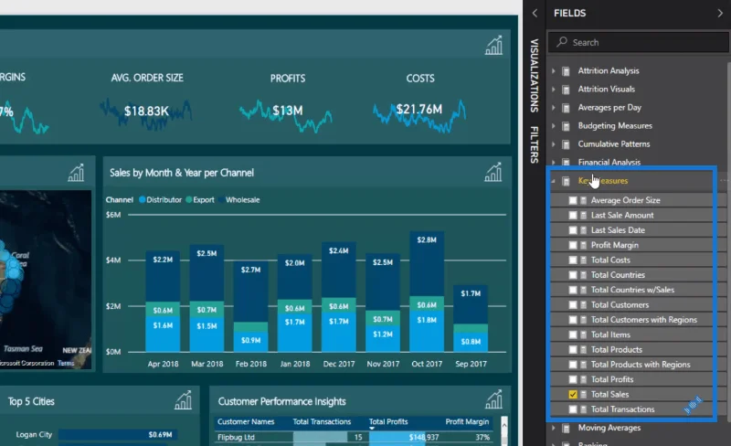 Sugerencias de visualización de datos de LuckyTemplates para el análisis de tendencias de KPI