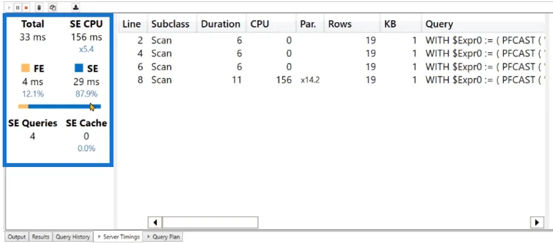Fungsi UNION DAX Vs Power Query