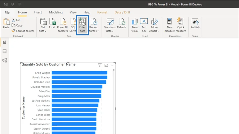 Creazione di gruppi di misure: best practice per LuckyTemplates