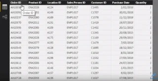 Membandingkan Lajur Dikira Dan Ukuran Dalam LuckyTemplates
