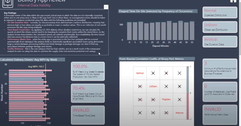 Petua Visualisasi Data Untuk Laporan LuckyTemplates Anda