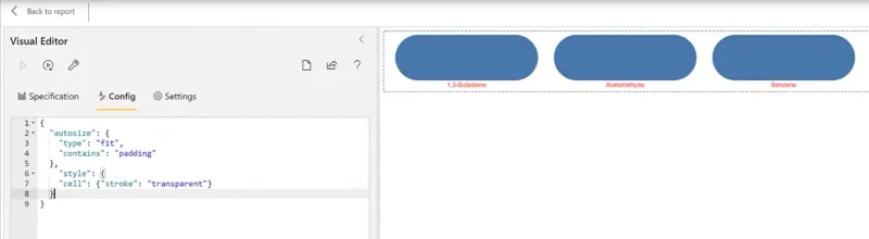 Tutorial Vega-Lite: Meneroka Visual Tersuai Deneb Dalam LuckyTemplates