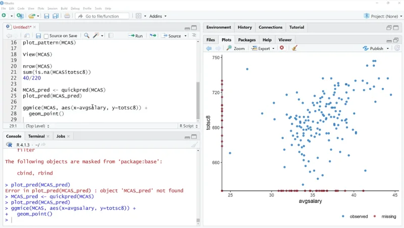 Memvisualisasikan Data Hilang Dalam RW/ GGMICE