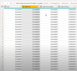 Isu Kebutiran Data Dalam LuckyTemplates