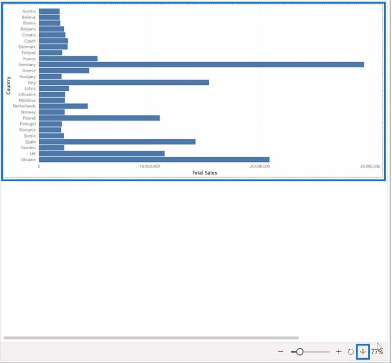 Deneb LuckyTemplates Deklaratif Visualisasi