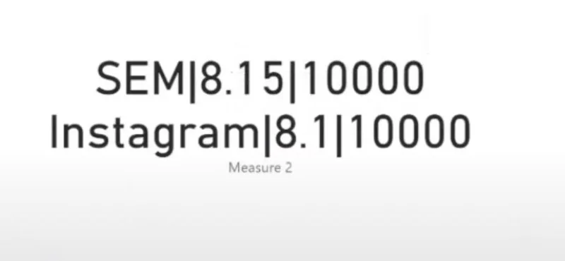 Isih Tersuai LuckyTemplates Menggunakan DAX