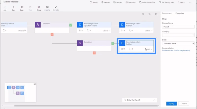 Aliran Dan Dokumentasi Proses Perniagaan Power Apps