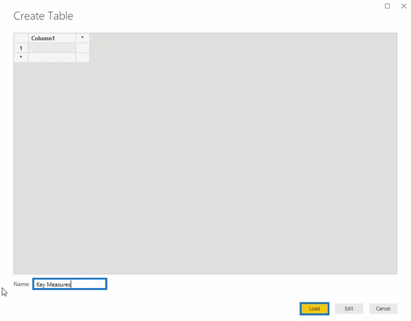 Teknik Penulisan Formula DAX Dalam LuckyTemplates