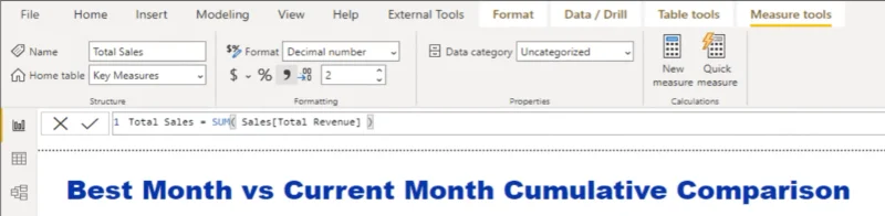 Tutorial LuckyTemplates DAX Mengenai Perbandingan Terkumpul