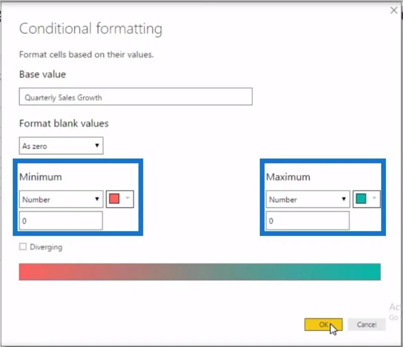 Cara Melakukan Analisis Trend Dalam LuckyTemplates Menggunakan DAX