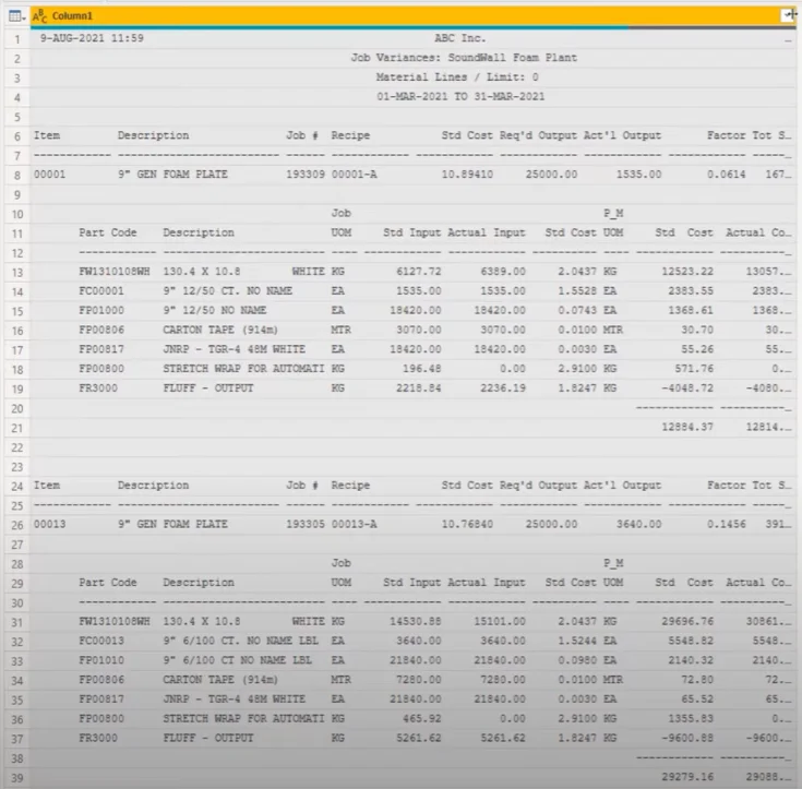 Tutorial Microsoft Power Query Mengenai Cara Membetulkan Isu Lebar Lajur Tetap Campuran