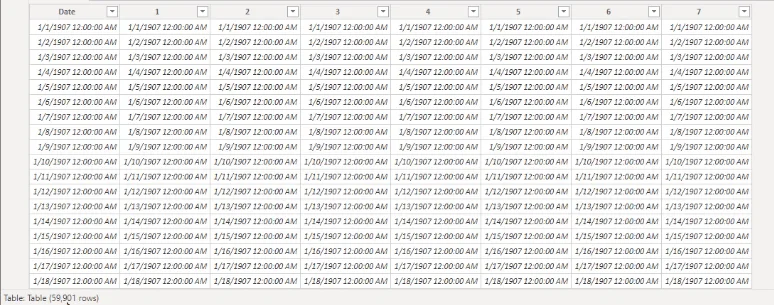 Mengalih Keluar Jadual Tarikh Tersembunyi Dalam LuckyTemplates Untuk Meningkatkan Prestasi