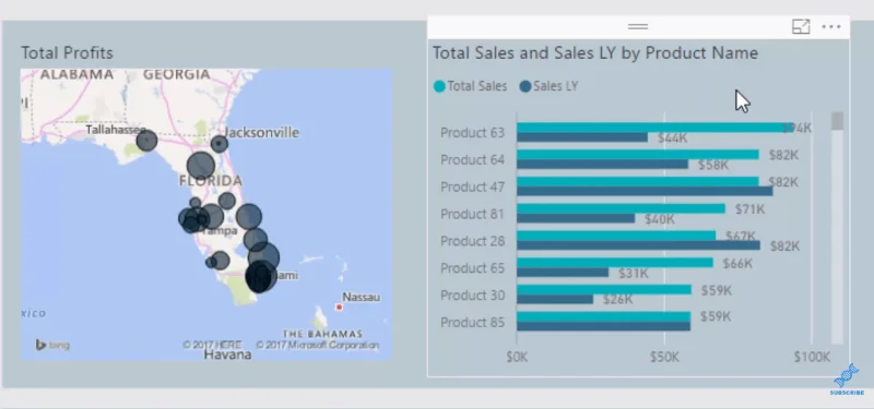 Visualisasi Data Dalam LuckyTemplates: Mempamerkan Prestasi Jualan Dengan Berkesan