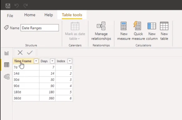 Teknik Visualisasi Data |  Visual Dinamik LuckyTemplates