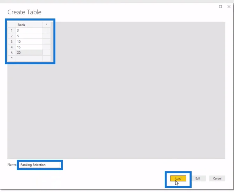 Visual LuckyTemplates: Tukar Saiz Mengikut Logik Kedudukan