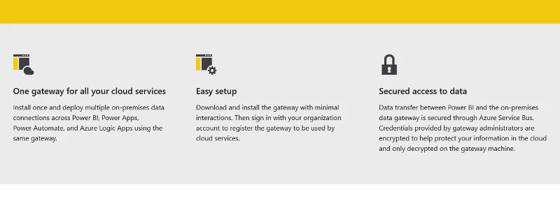Apakah LuckyTemplates Gateway?  Semua yang Anda Perlu Tahu