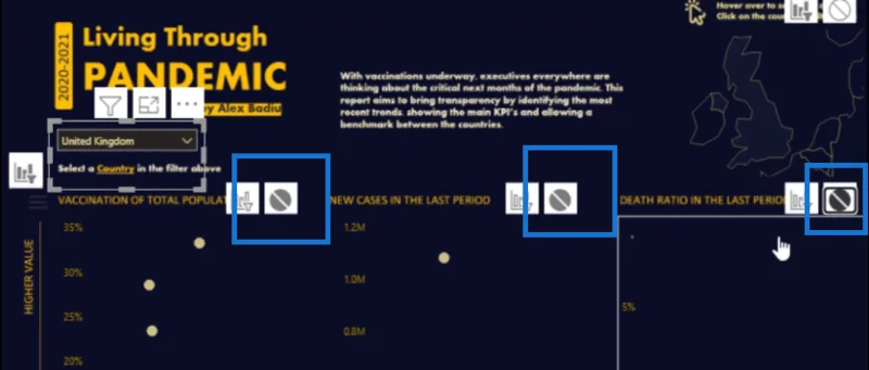 Carta Taburan Dalam LuckyTemplates – Menyerlahkan Perkara Utama