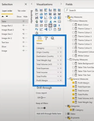 Tema LuckyTemplates: Cara Mensimulasikan Tema Dinamik