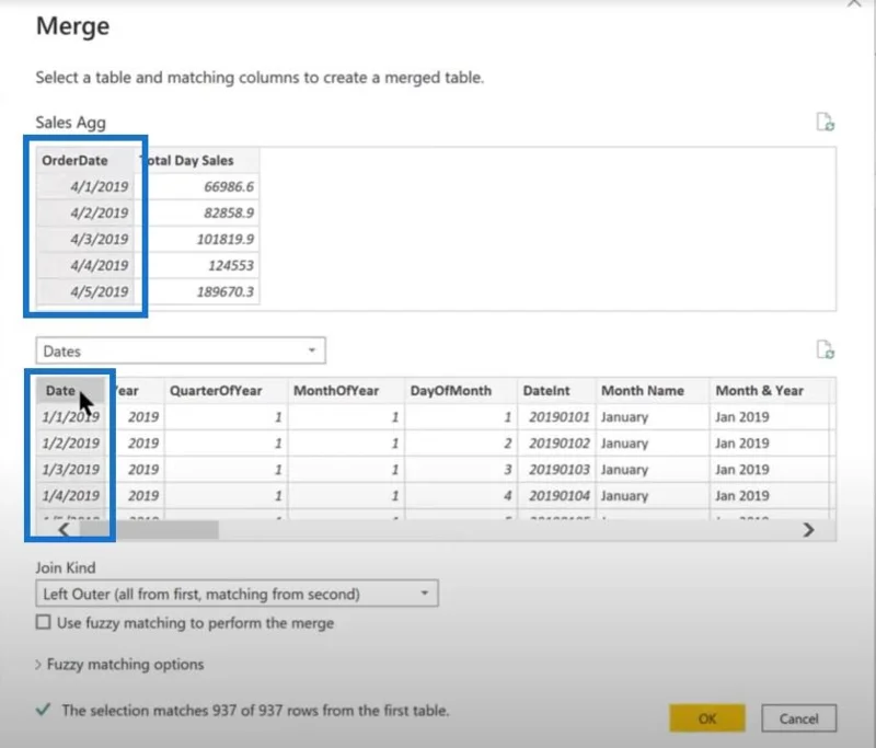 Petua LuckyTemplates: Cara Membandingkan N Hari Perniagaan Pertama