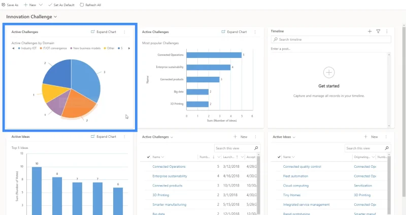 Apl Didorong Model Power Apps: Persediaan Persekitaran Dan Navigasi