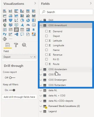 Analisis Pusat Graviti Dalam LuckyTemplates