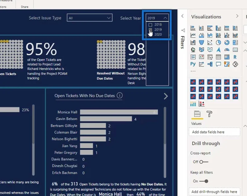 Carta Wafel: Visualisasi Tersuai LuckyTemplates