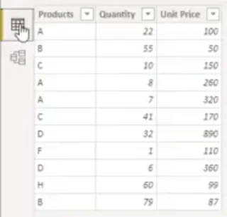 Pandangan Baru Pada CALCULATE – LuckyTemplates