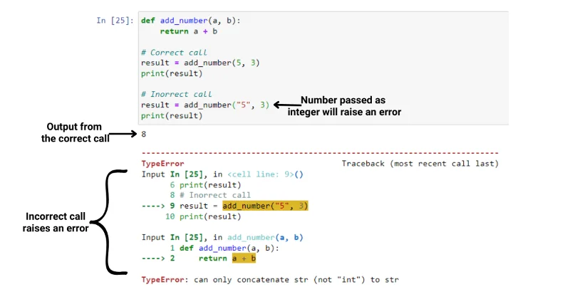 Cara Memanggil Fungsi Dalam Python: Panduan Terbaik