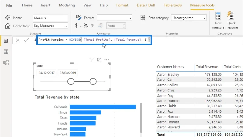 Mengira Margin Keuntungan Dinamik – Analisis LuckyTemplates Mudah Dengan DAX