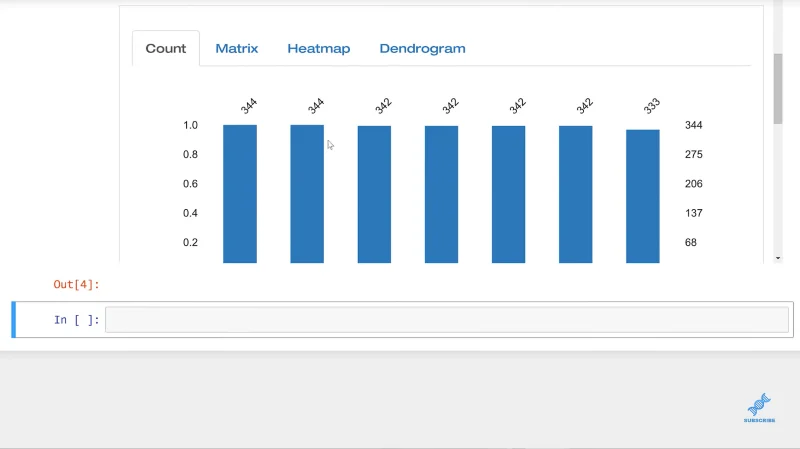 Set Data Dalam Panda Dengan ProfileReport() |  Python Dalam LuckyTemplates