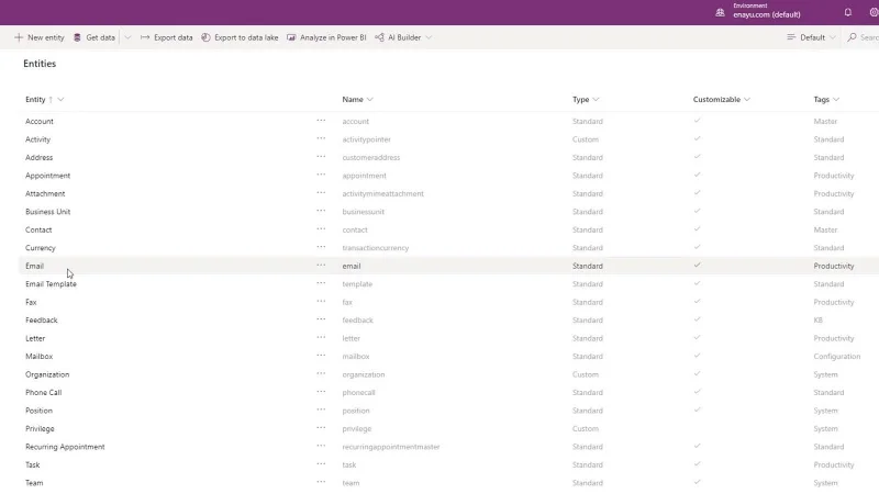 Servizio dati comune per flussi di processi aziendali
