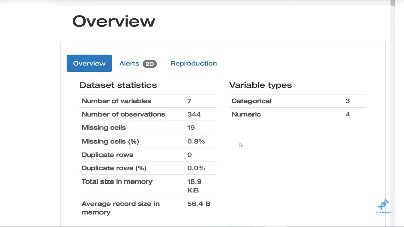 Set Data Dalam Panda Dengan ProfileReport() |  Python Dalam LuckyTemplates