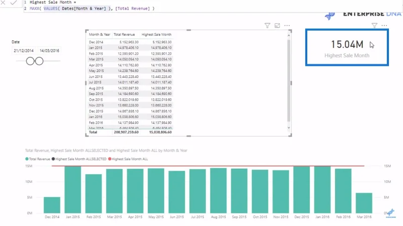 Perbezaan Antara Fungsi DAX SEMUA DAN SEMUA PILIH Dalam LuckyTemplates