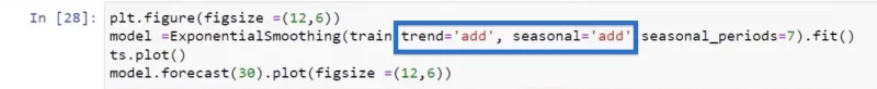 Model Ramalan LuckyTemplates Menggunakan Python