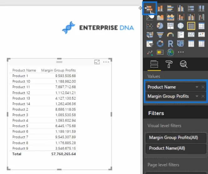 Gunakan DAX Untuk Membahagikan & Mengumpul Data Dalam LuckyTemplates