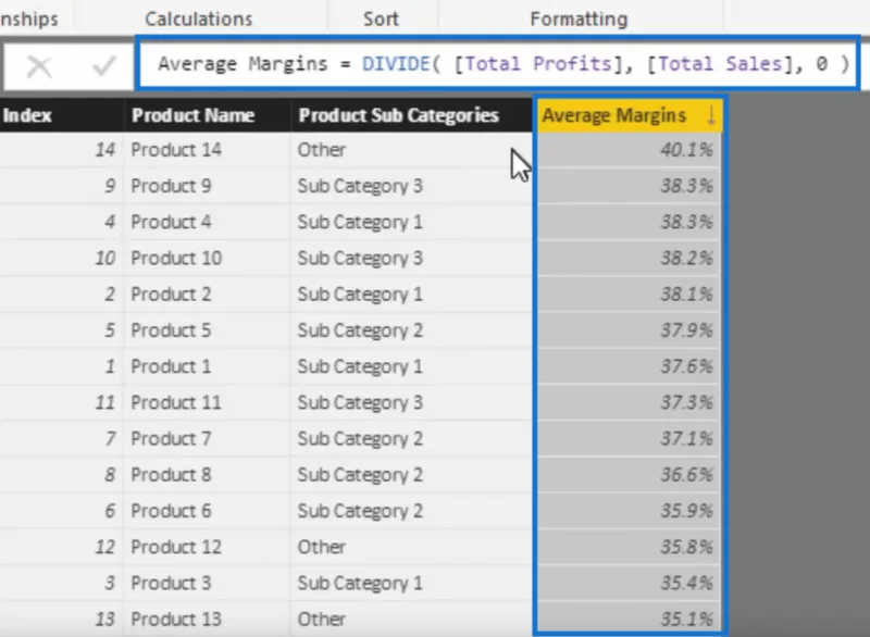 Gunakan DAX Untuk Membahagikan & Mengumpul Data Dalam LuckyTemplates