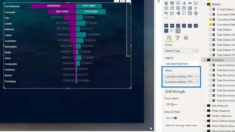 Carta Bar Tersuai Dalam LuckyTemplates: Varieti Dan Pengubahsuaian