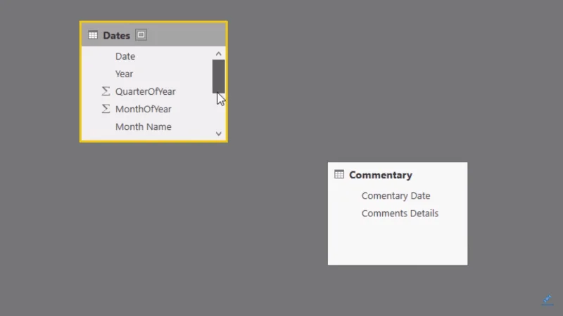 Visualisasi Data Dengan LuckyTemplates: Tambahkan Ulasan Pada Laporan Anda Dengan Cara Dinamik