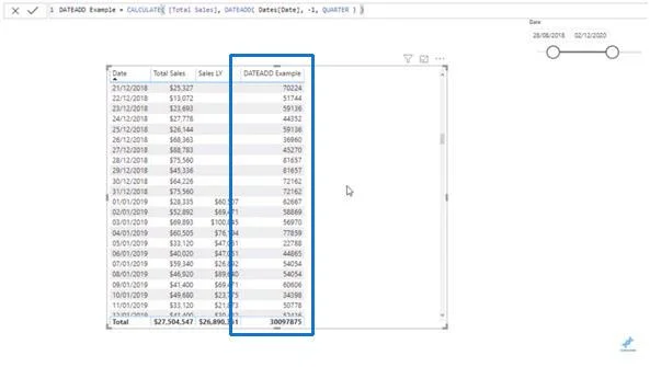 LuckyTemplates-Zeitfunktionen: DATEADD und mehr