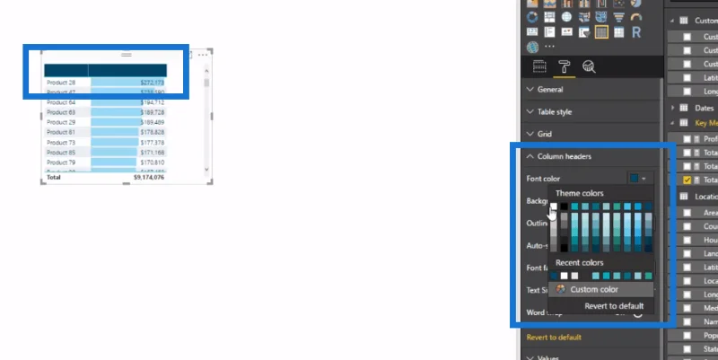 Bar Data LuckyTemplates Dalam Visualisasi Jadual