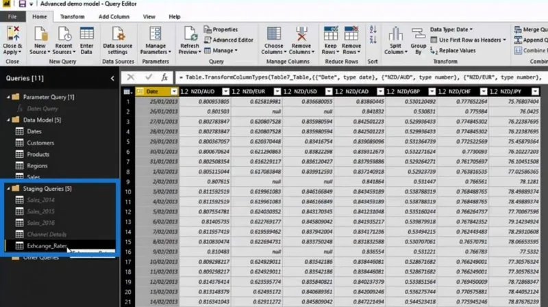 Cara Nyahpaut Lajur Dalam LuckyTemplates