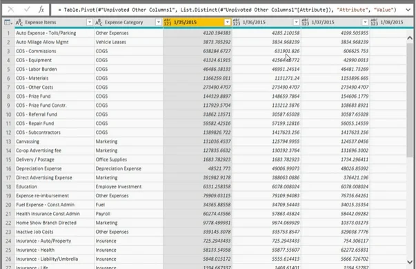 Asas Unpivot Dan Pivot Dalam LuckyTemplates – Semakan Editor Pertanyaan