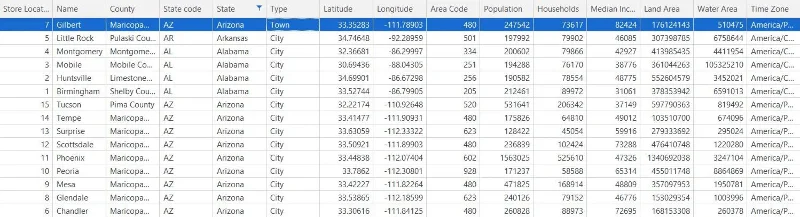 Tutorial Editor Jadual: Menggunakan Pilihan Data Pratonton