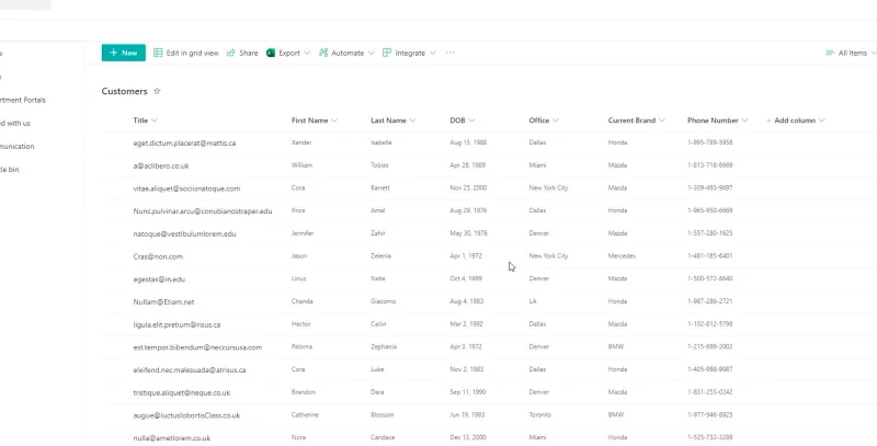 Senarai SharePoint: Gambaran Keseluruhan