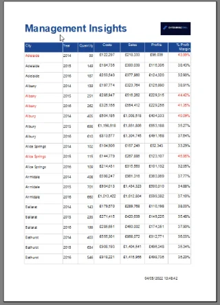 Cara Membuat Parameter Dalam Pembina Laporan