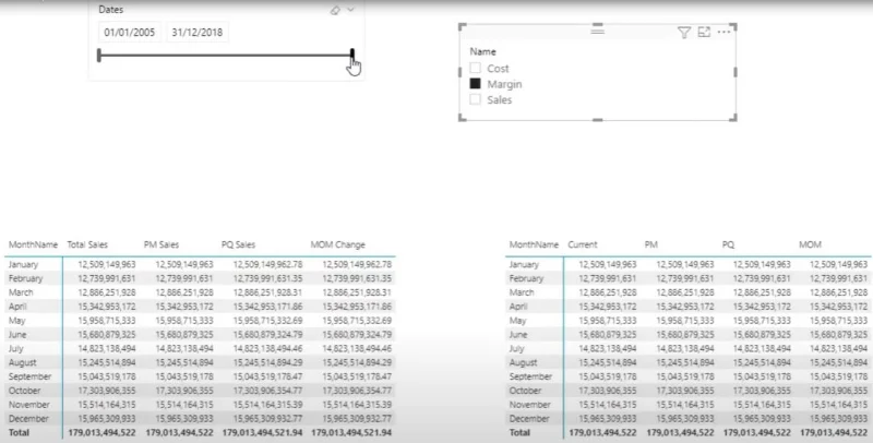 Use el editor tabular para crear grupos de cálculo en LuckyTemplates