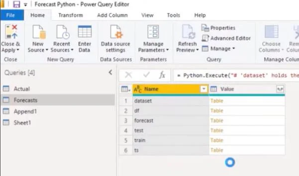 Model Ramalan LuckyTemplates Menggunakan Python