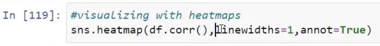 Korelasi Python: Panduan Mencipta Visual